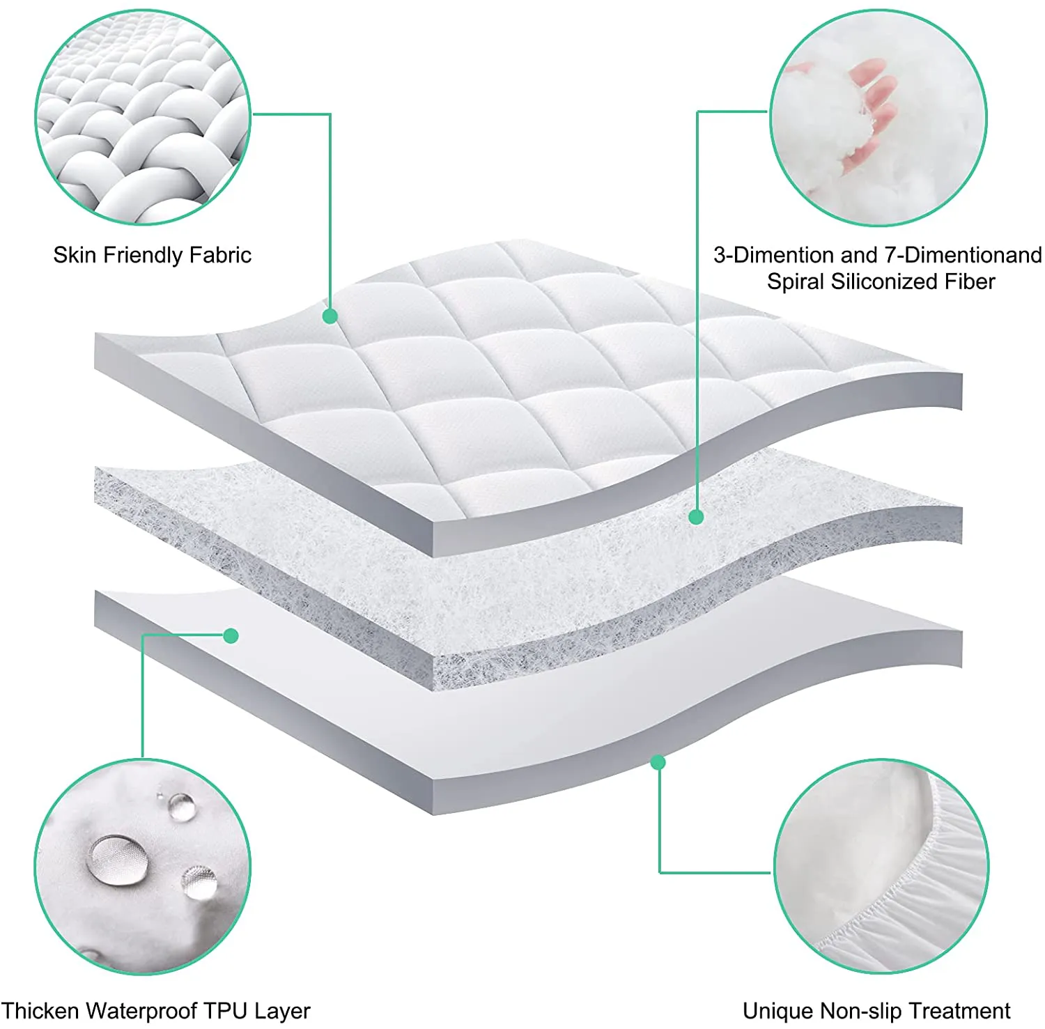 JTE Waterproof Mattress Pad Full XL Size Pillow Top Down Alternative Filling Cooling Cotton Top Mattress Topper Cover Fitted Quilted